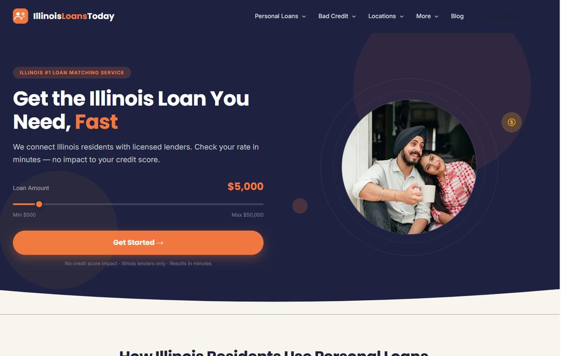 IllinoisLoansToday – illinoisloanstoday.com