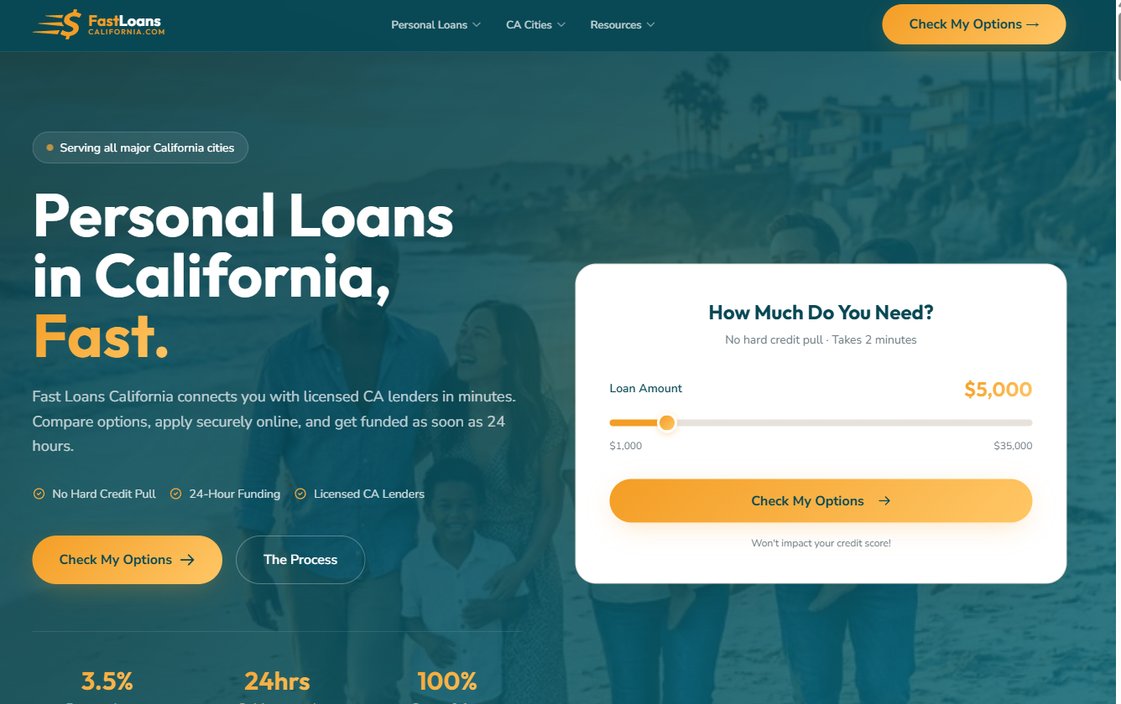 FastLoans CA – fastloanscalifornia.com